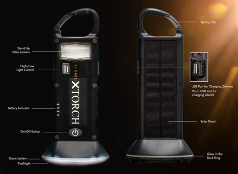 xtorjqck|XTorch .